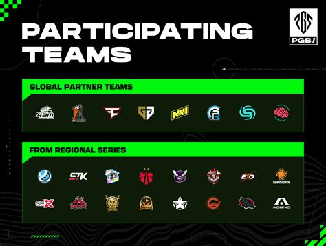 pubg teams|PUBG: BATTLEGROUNDS Team Finder .